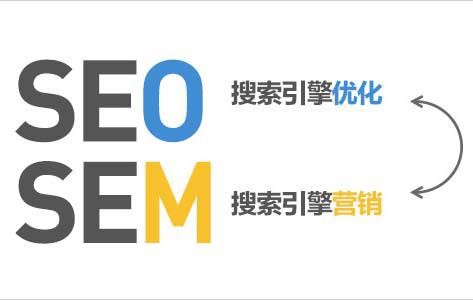 “危樓高百尺,手可摘星辰|房子建筑裝修等軟文發(fā)表文字營銷方案”